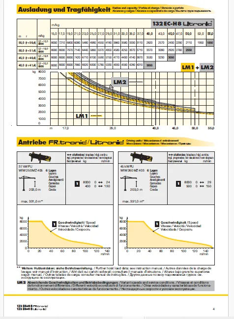 Башенный кран Liebherr 132 ЕС-Н8. 6