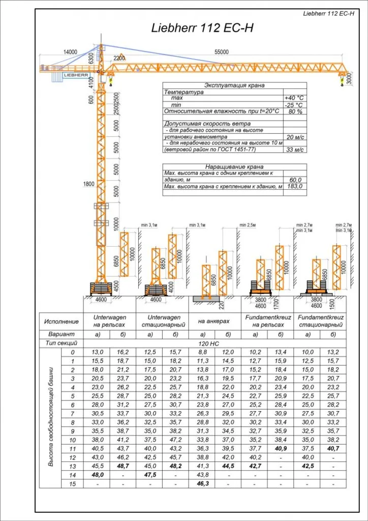 Аренда башенного крана Liebherr 112 EC-H. 1