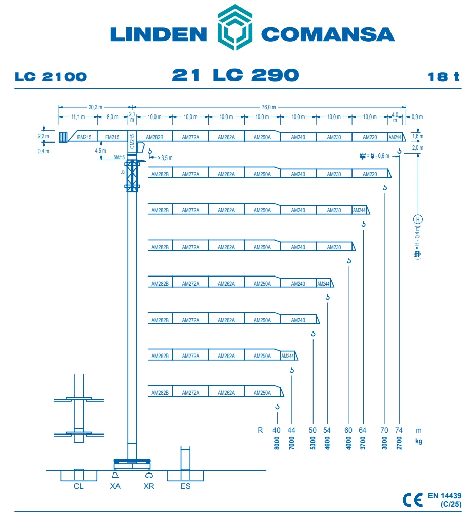 Аренда башенного крана Linden Comansa 21LC-290 по всей Беларуси. 2