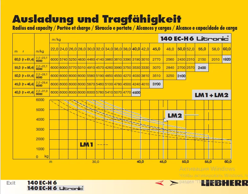 Башенный кран Liebherr  140 EC-H6. 4