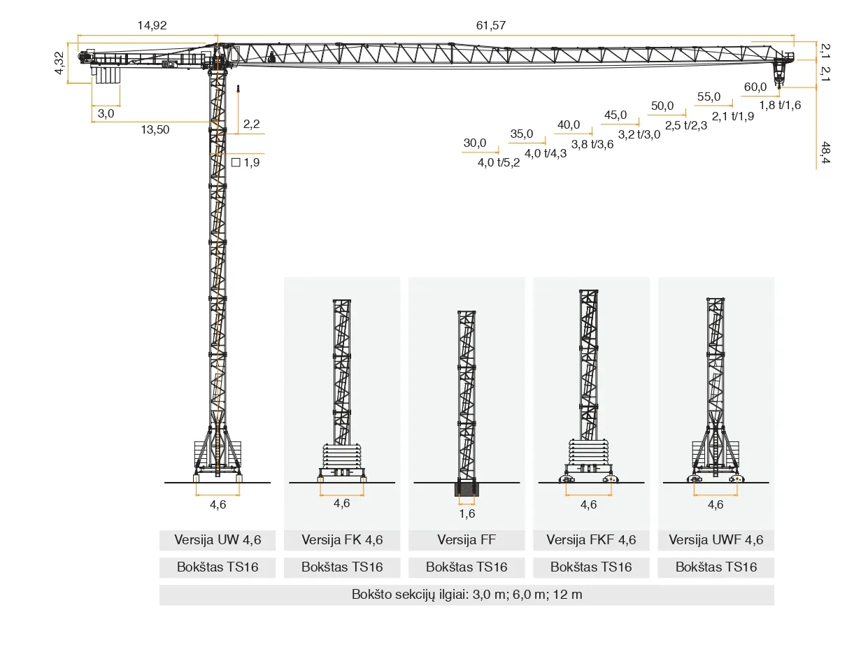 Аренда и и монтаж башенных кранов ВСТ-140 г/п 8т Собственник ВР-КранСервис. 3