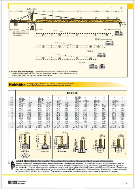 Башенный кран Liebherr 132 ЕС-Н8. 5