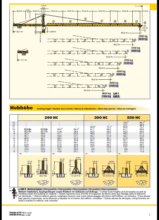 Башенный кран Liebherr 245 ЕС-Н12. 3
